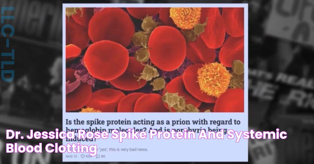 Dr. Jessica Rose Spike Protein and Systemic Blood Clotting