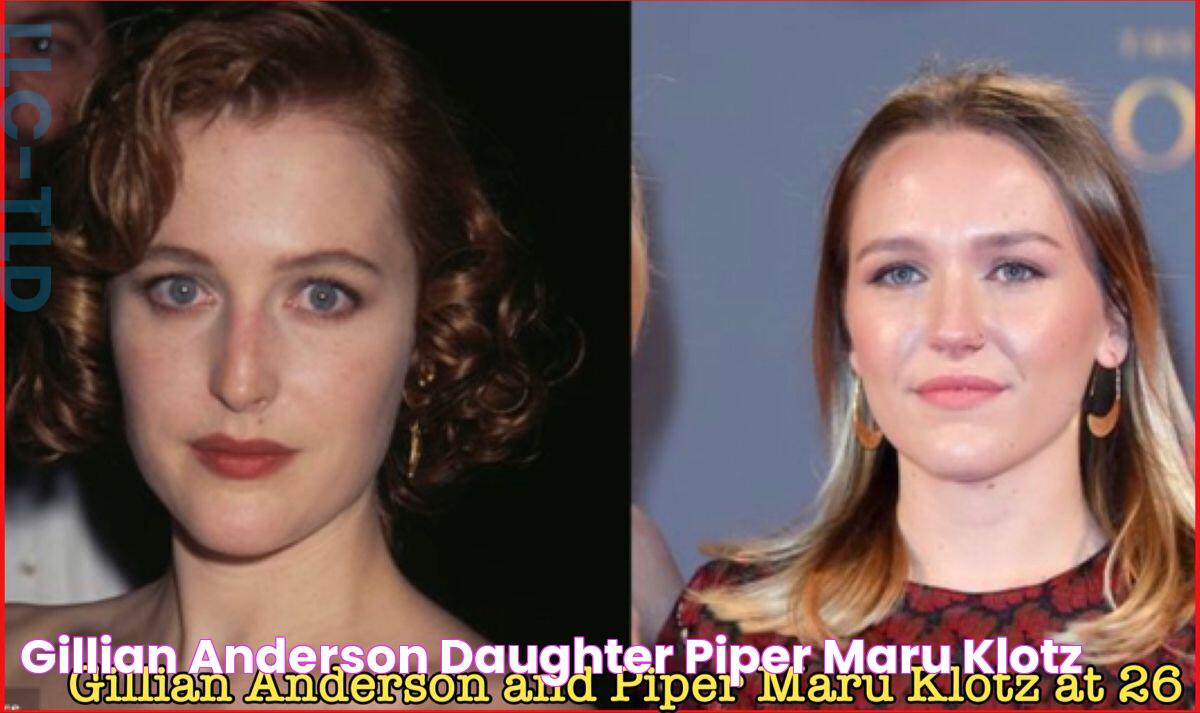 Gillian Anderson daughter Piper Maru Klotz