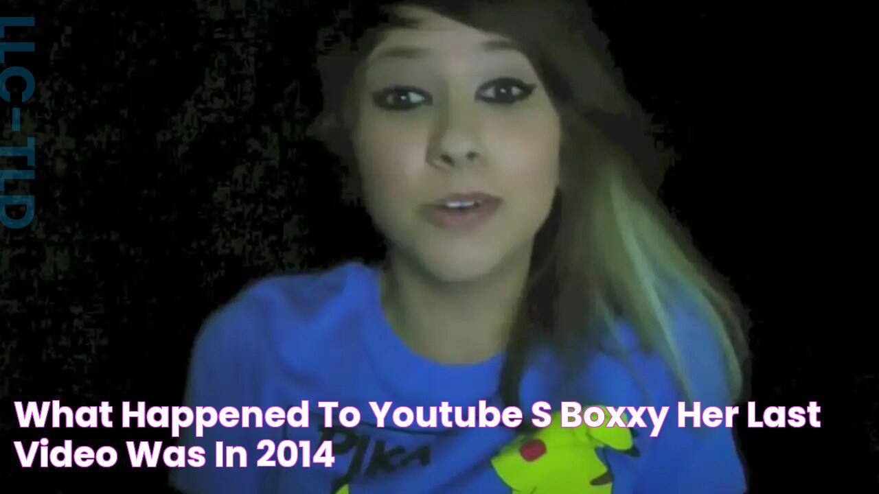 Unraveling The Enigma: Who Is Boxxy?