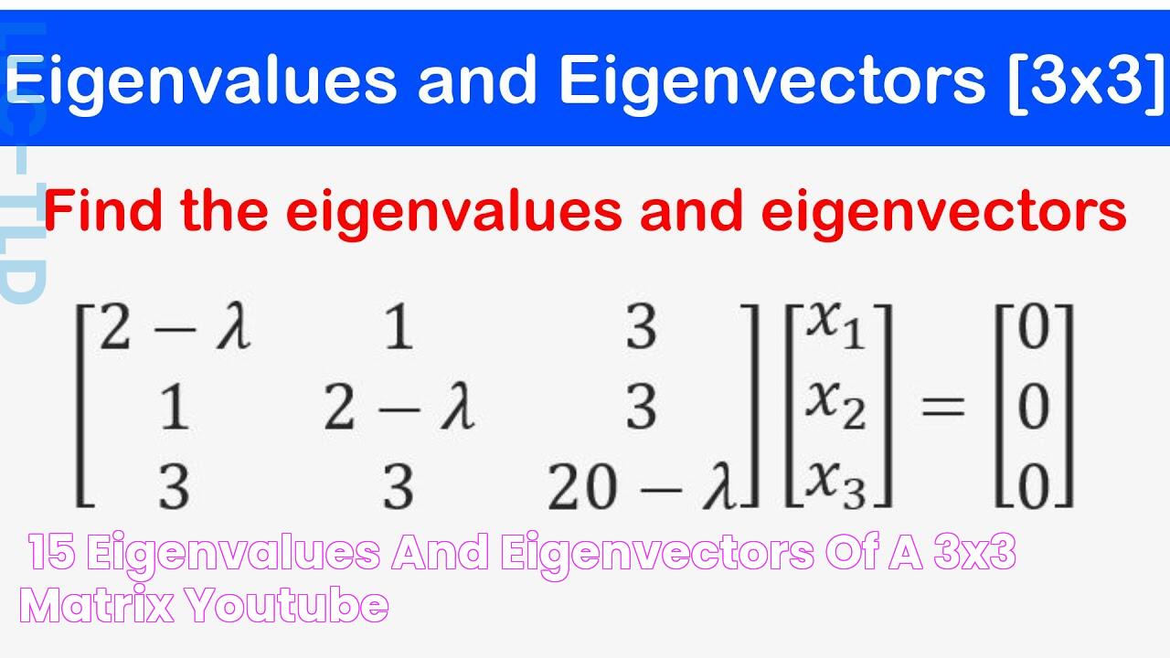 🔷15 Eigenvalues and Eigenvectors of a 3x3 Matrix YouTube