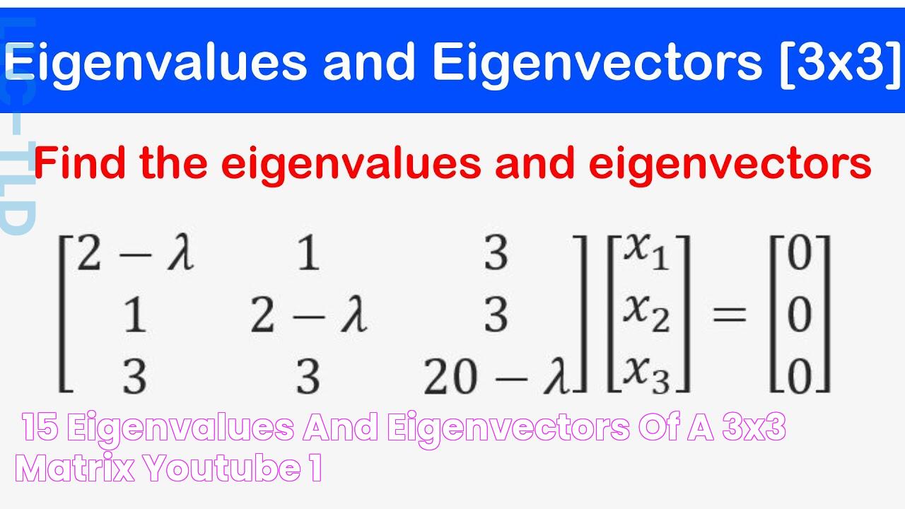 🔷15 Eigenvalues and Eigenvectors of a 3x3 Matrix YouTube