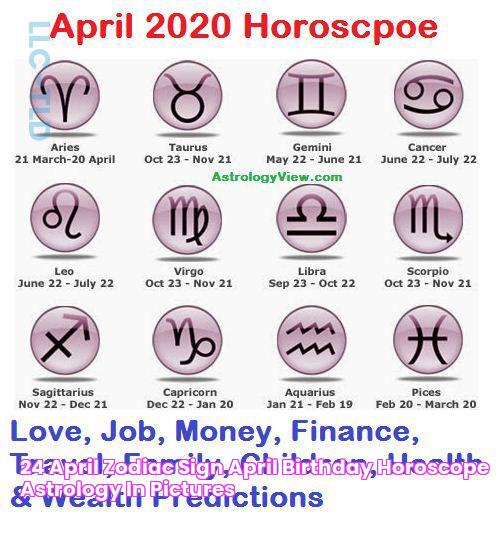 24 April Zodiac Sign April Birthday Horoscope Astrology (In Pictures