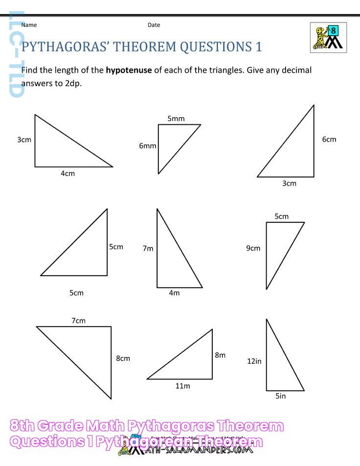 Learn The Pythagorean Theorem [Questions For Experts]