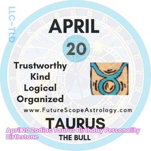 April 20 Zodiac (Taurus) Birthday Personality, Birthstone