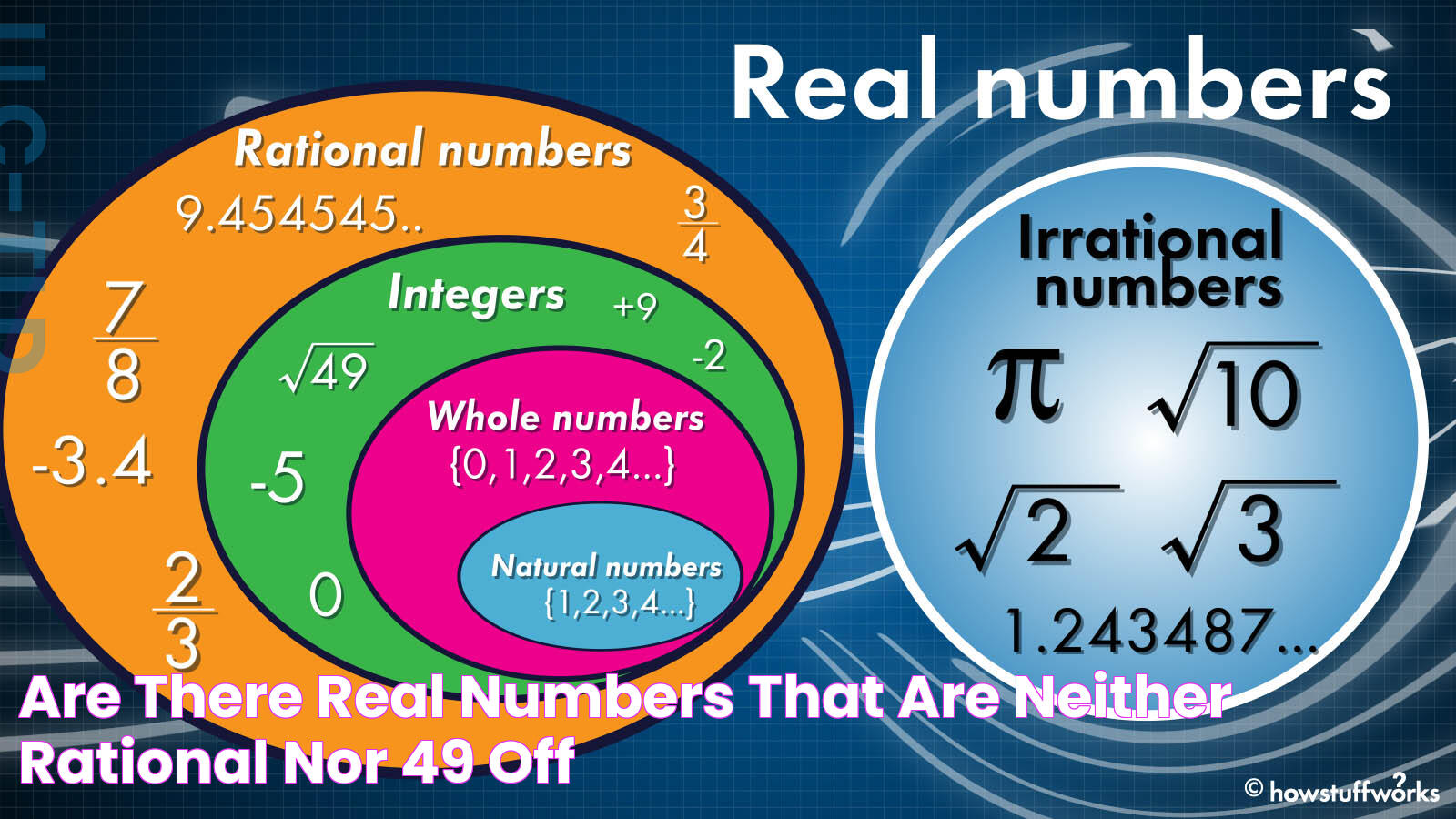 Are There Real Numbers That Are Neither Rational Nor, 49 OFF