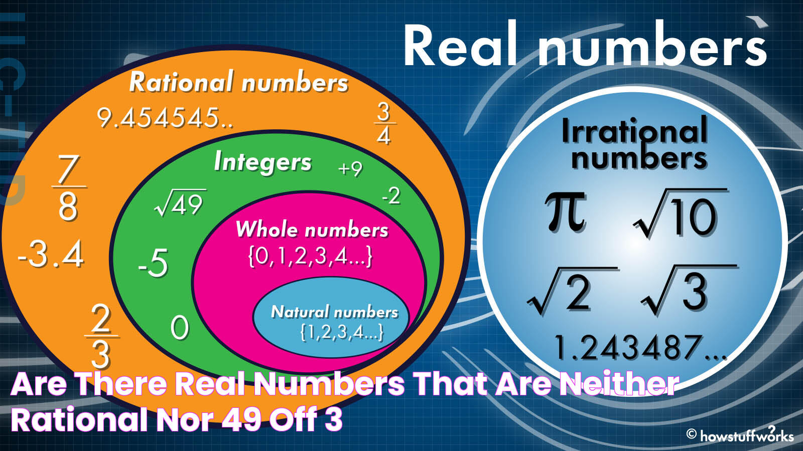 Are There Real Numbers That Are Neither Rational Nor, 49 OFF