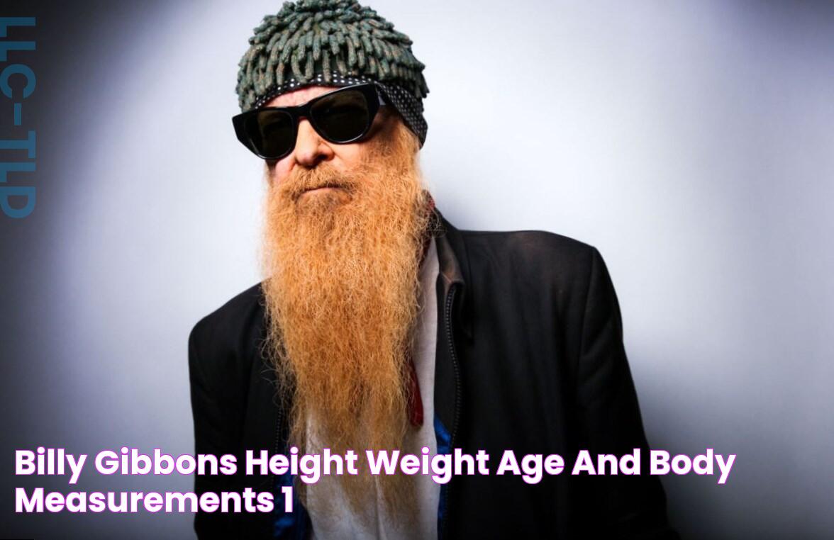 Unveiling The Age Enigma: Uncovering Billy Gibbons' Age