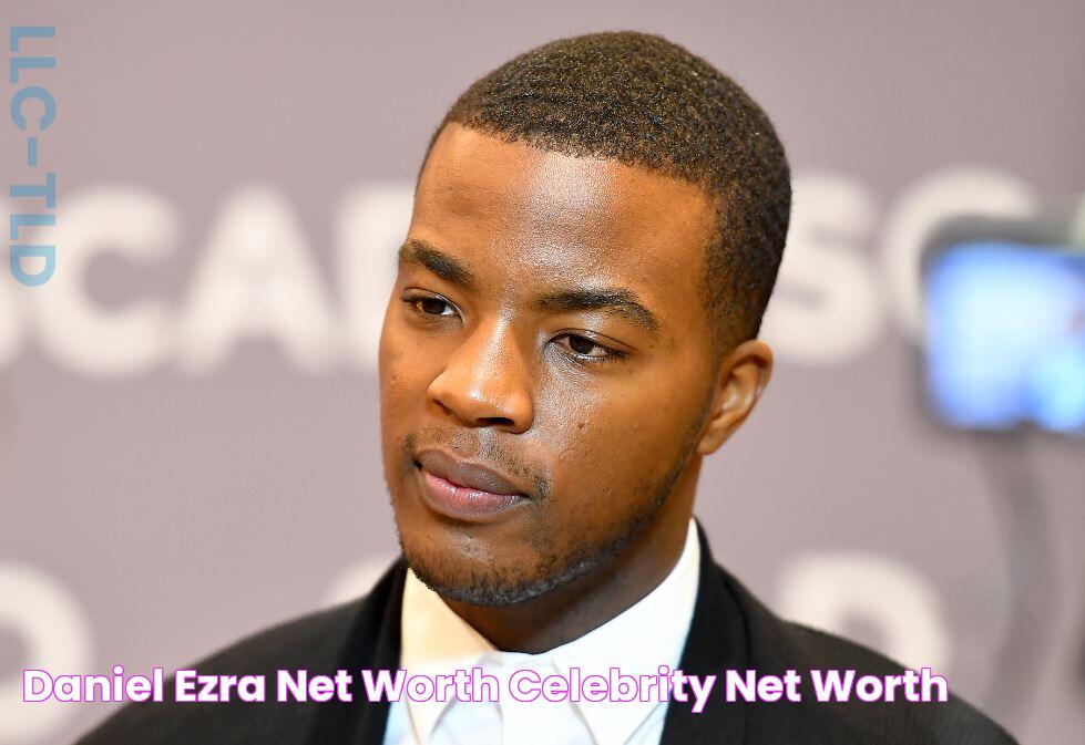 Daniel Ezra Net Worth Celebrity Net Worth