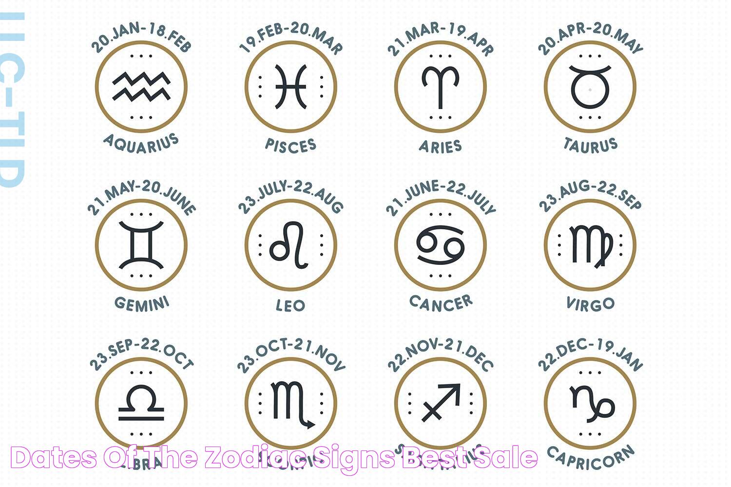 Dates Of The Zodiac Signs Best Sale