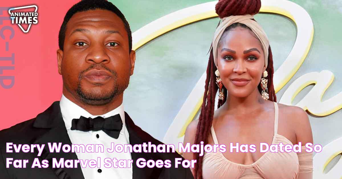 Jonathan Majors' Extensive Dating History: A Look Into His Romantic Past