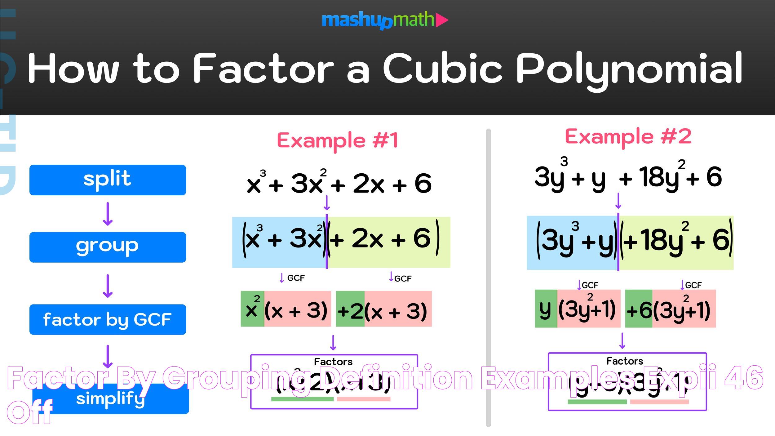 Step-by-Step Guide To Factoring Cubic Polynomials With 3 Terms