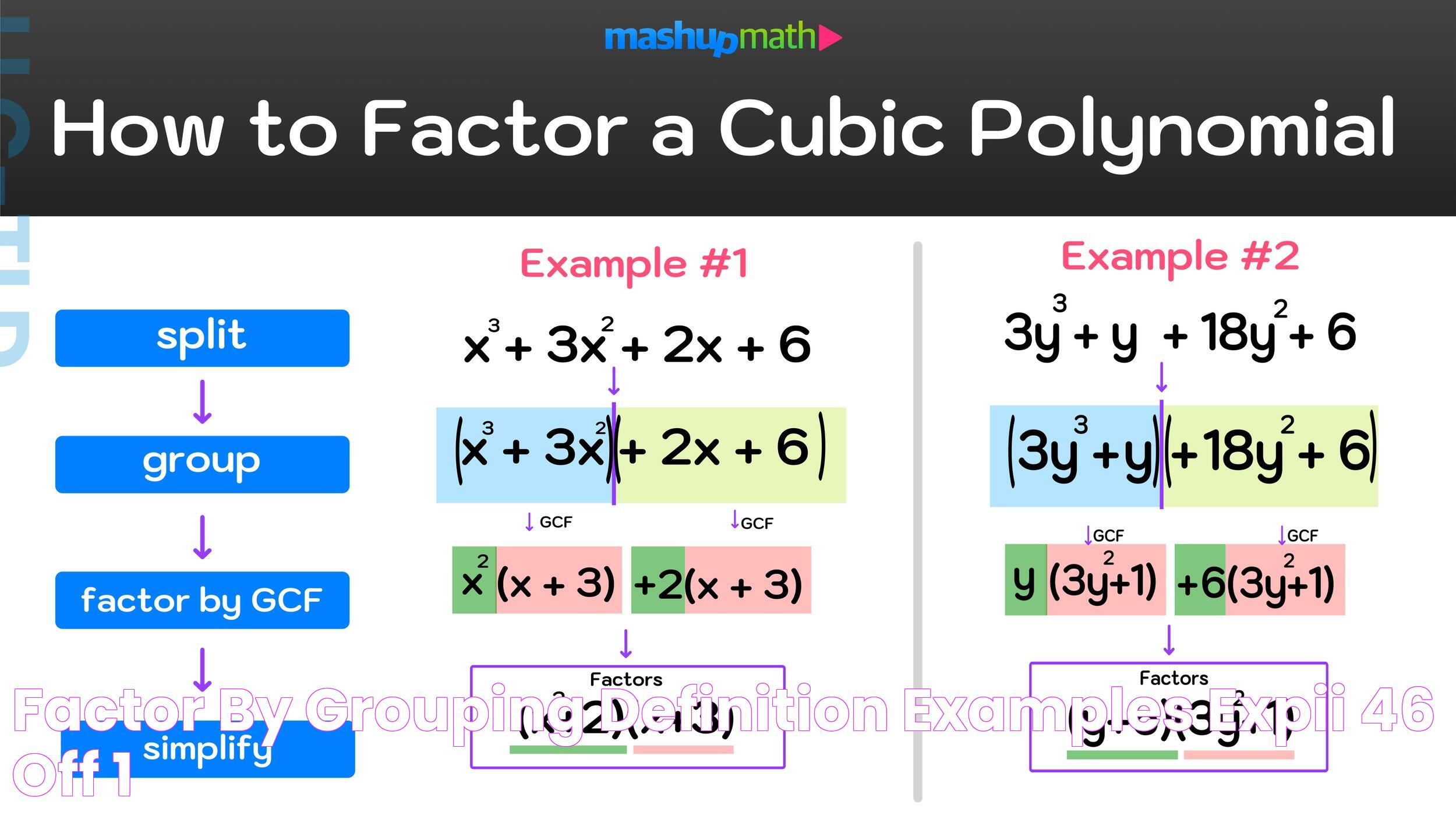 The Ultimate Guide To Mastering Factoring Cubic Polynomials