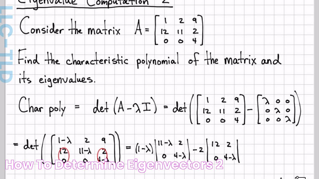 Essential Eigenvalues And Eigenvectors Problems And Solutions