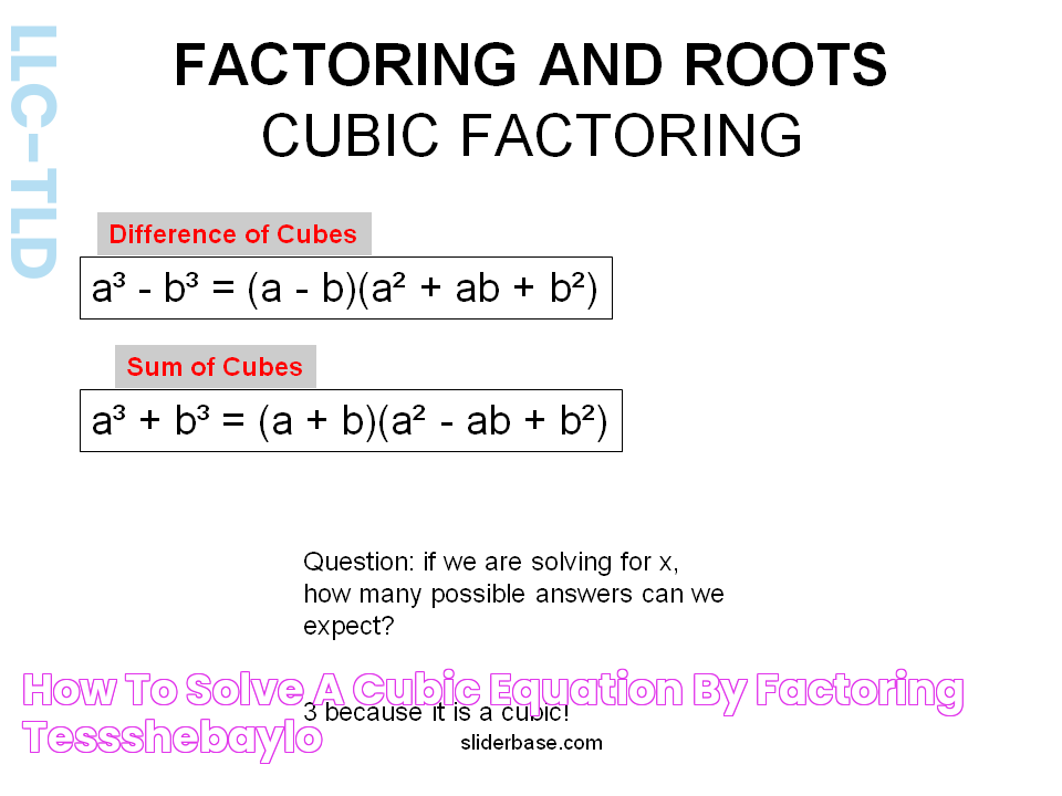 How To Solve A Cubic Equation By Factoring Tessshebaylo