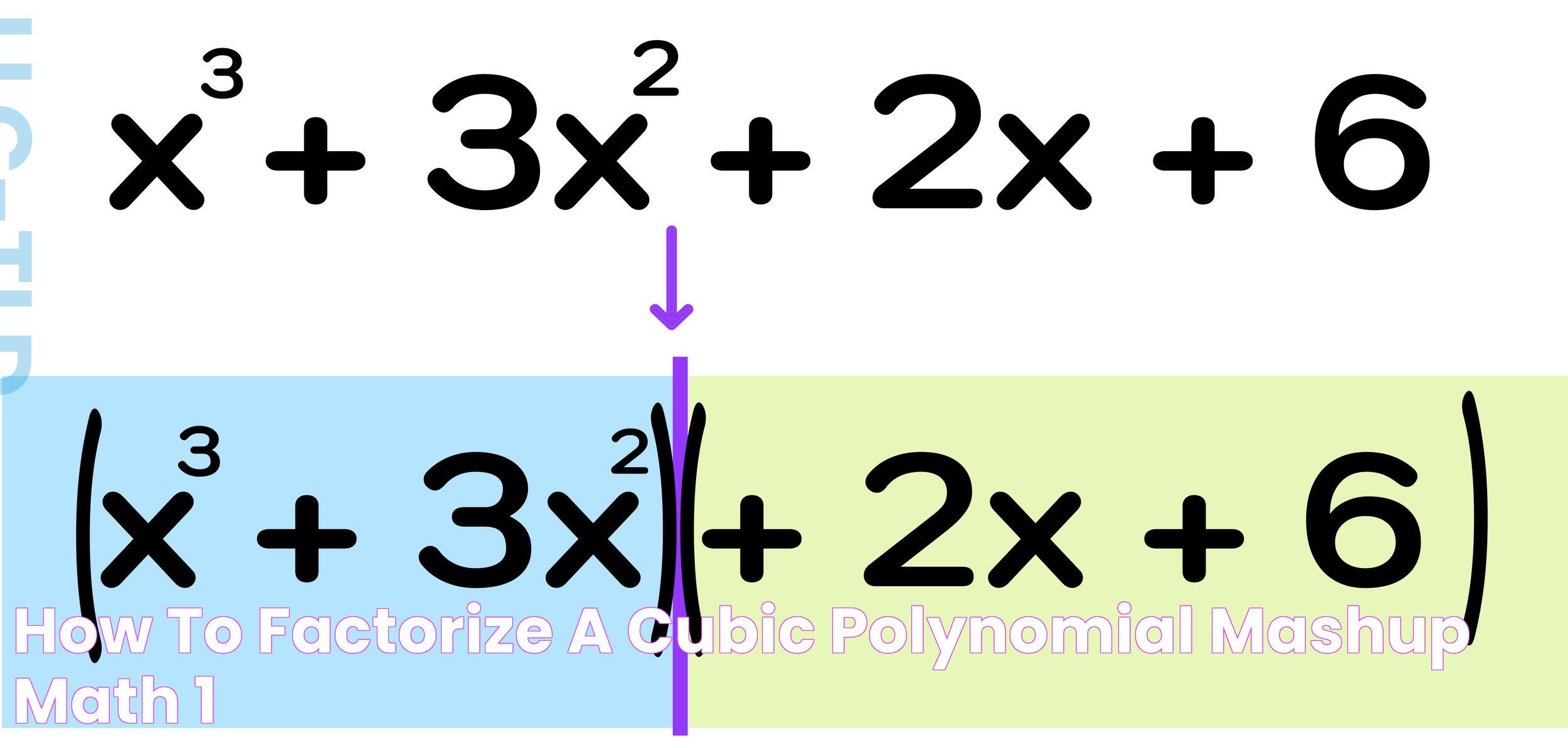 Master Factorisation Of Cubic Polynomials: Essential Questions And Solutions