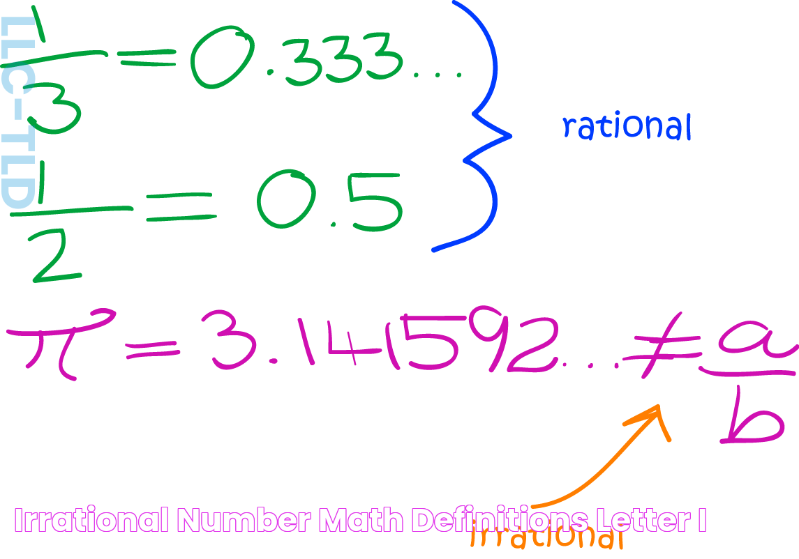 Uncover The Enigmatic Nature Of Irrational Numbers