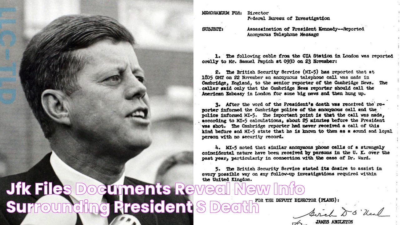 JFK files Documents reveal new info surrounding president's death