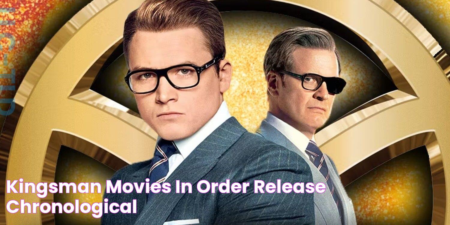 Kingsman Movies In Order (Release & Chronological)