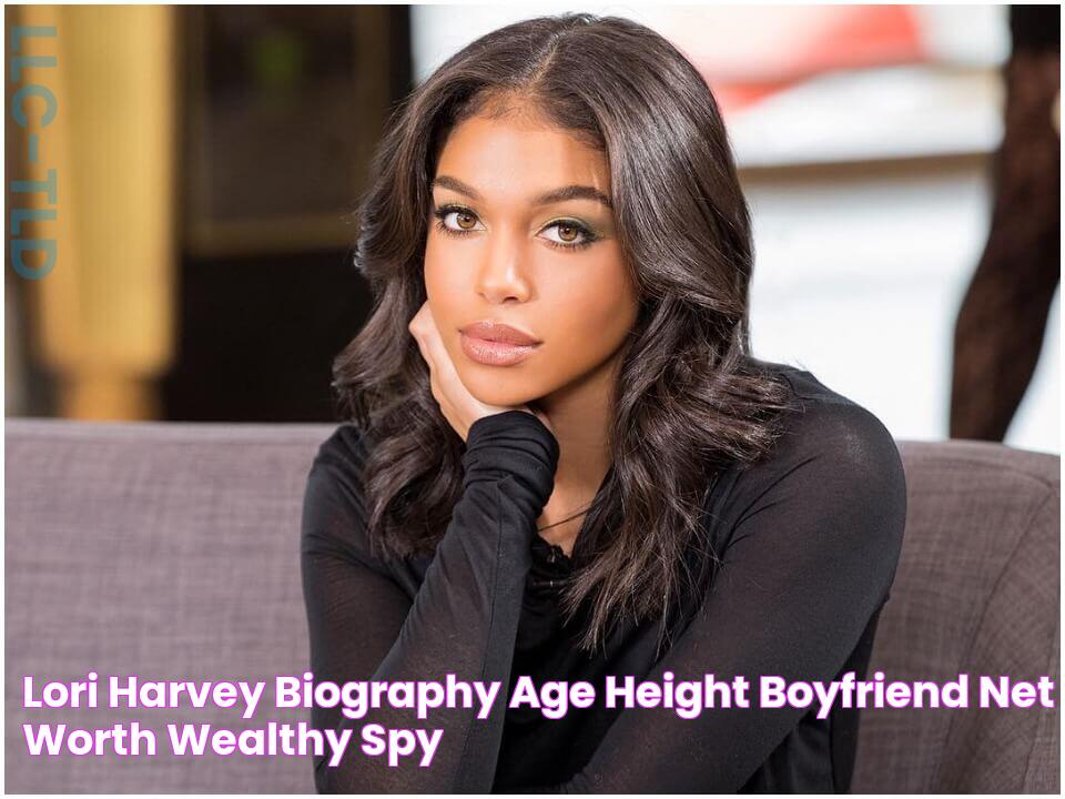 Discover The Net Worth Of Lori Harvey: Unveiling Her Financial Success