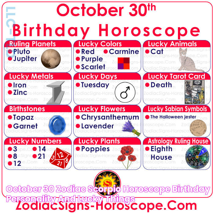 October 30 Zodiac (Scorpio) Horoscope Birthday Personality and Lucky Things