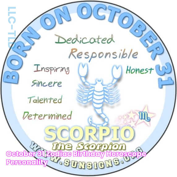 October 31 Zodiac Birthday Horoscope Personality