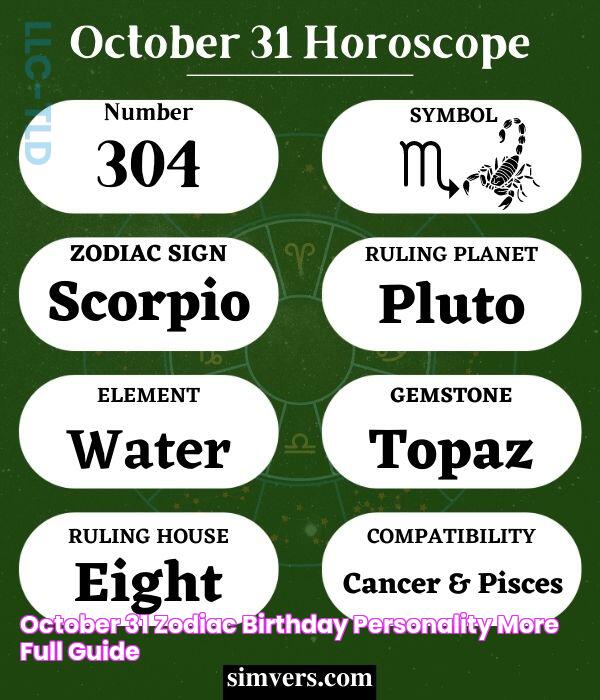 October 31 Zodiac Birthday, Personality, & More (Full Guide)