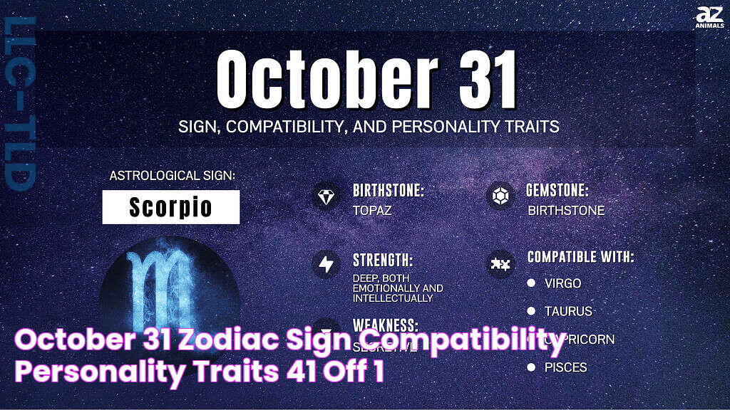 Your Zodiac Sign If You're Born On 31st October: In-depth Personality Horoscope