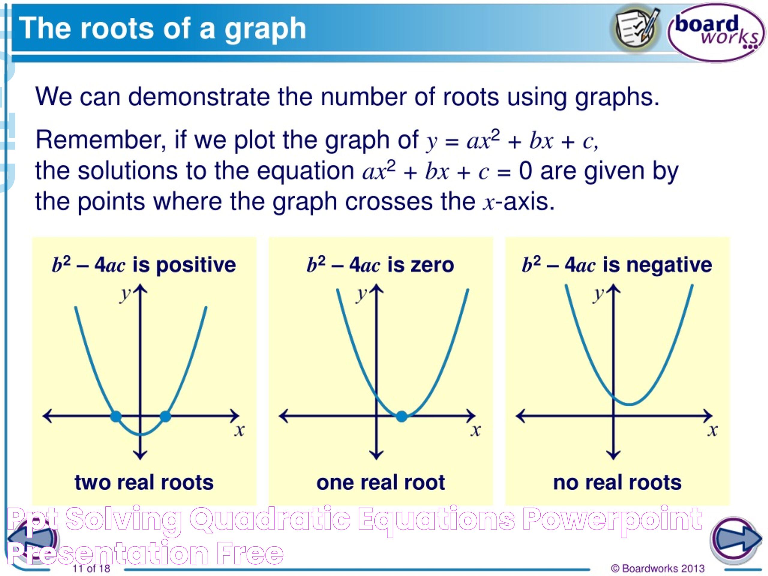 PPT Solving Quadratic Equations PowerPoint Presentation, free