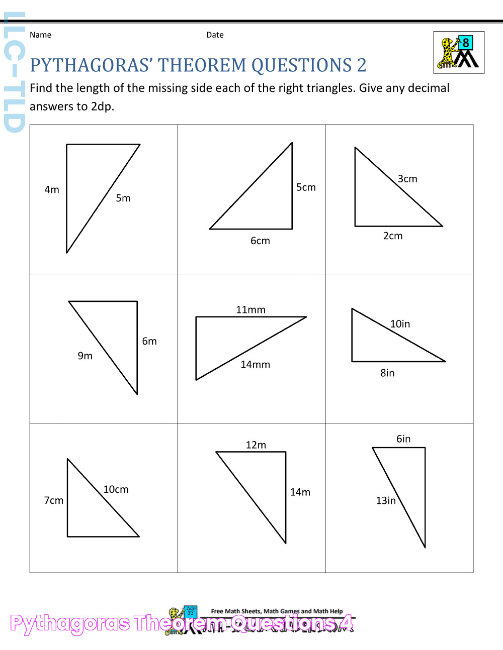 Unlock The Secrets Of Pythagoras: Explore Essential Questions Today