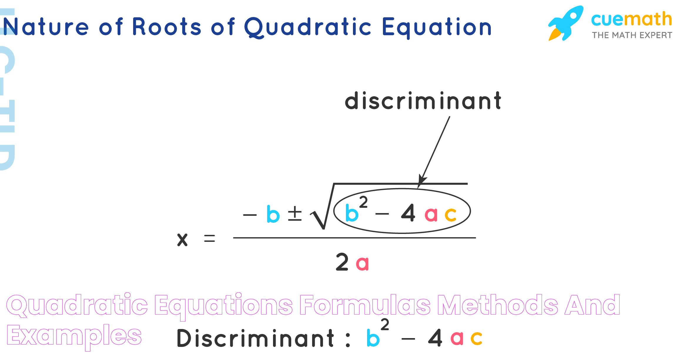 Quadratic Equations Formulas, Methods, and Examples