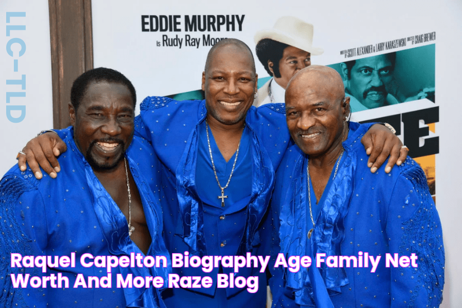 Raquel Capelton, Biography, Age, Family, Net Worth And More Raze Blog