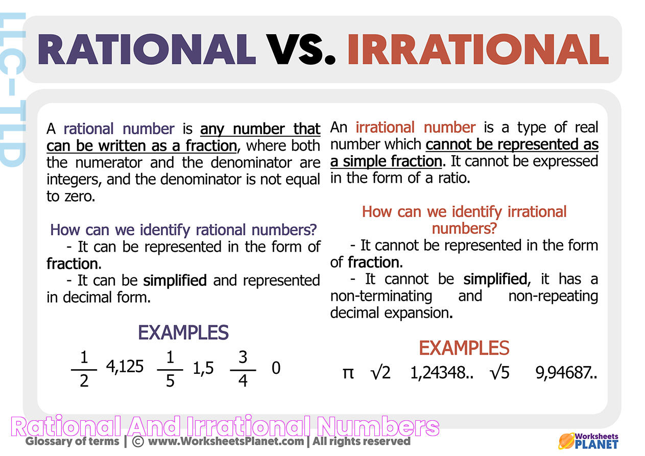 Rational And Irrational Numbers