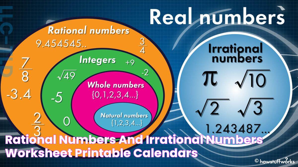 Rational Numbers And Irrational Numbers Worksheet Printable Calendars