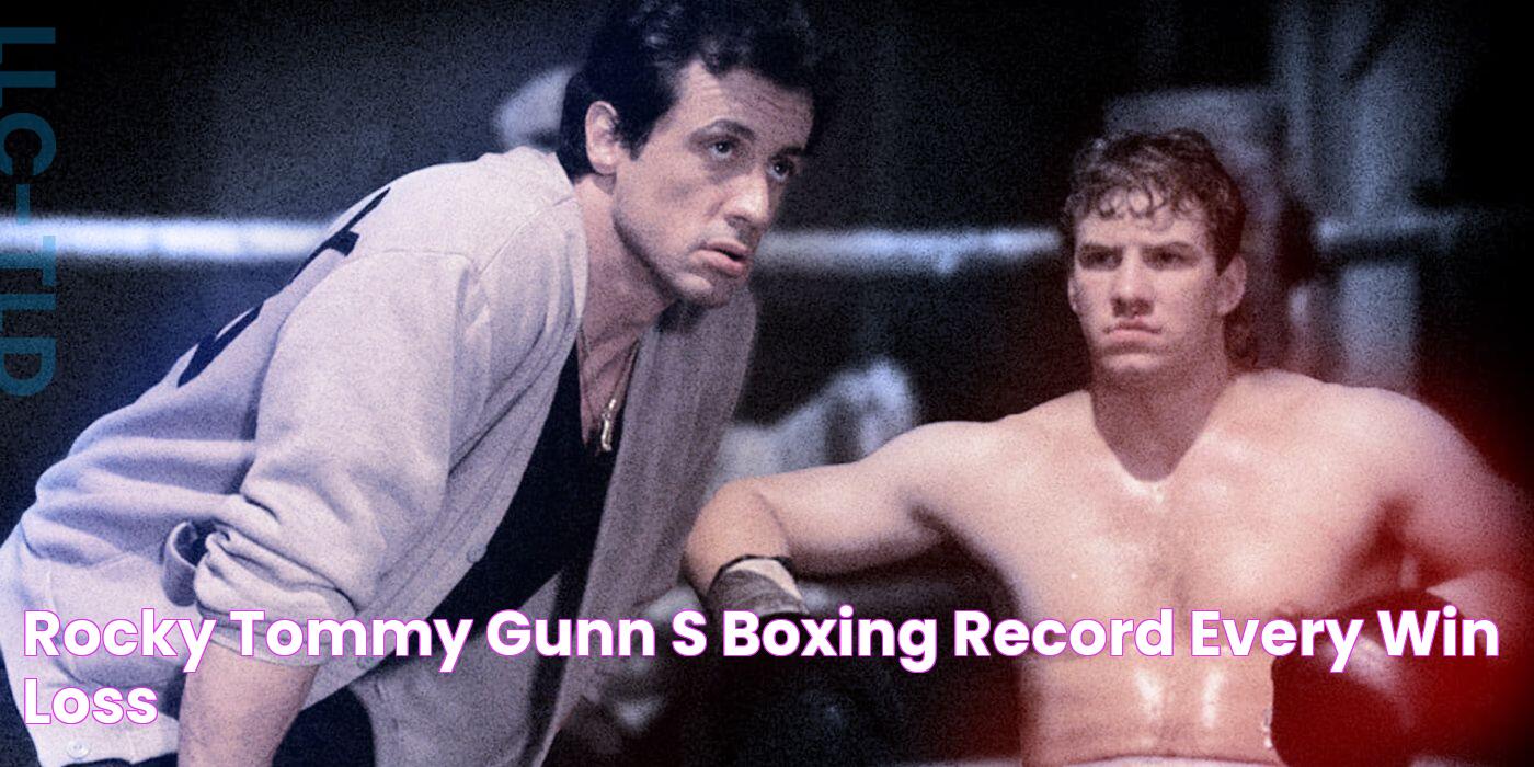 Rocky Tommy Gunn's Boxing Record (Every Win & Loss)