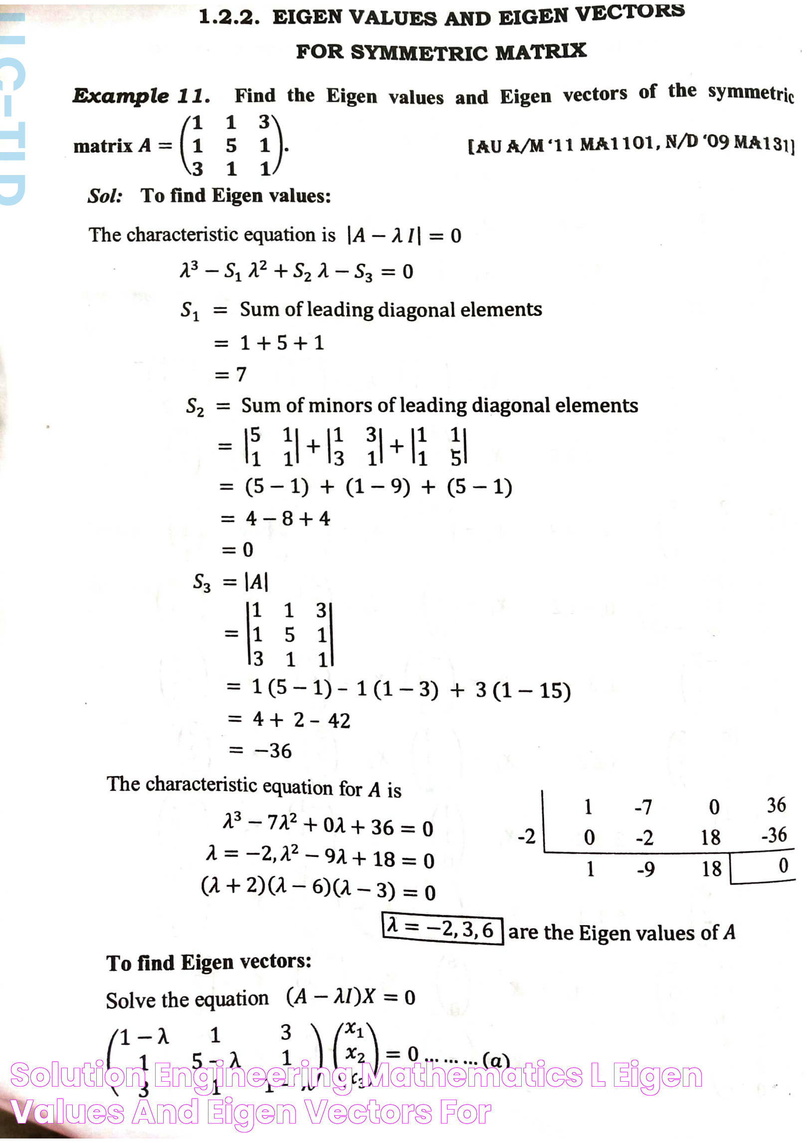 Discover Essential Eigen Value Questions