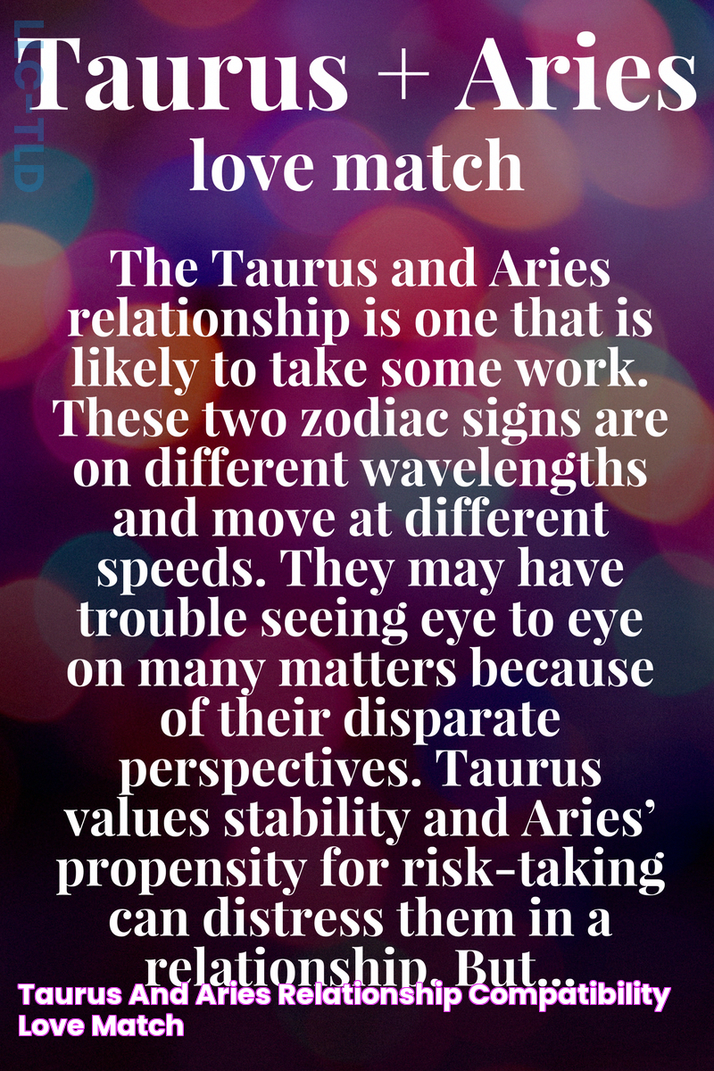 Exploring Taurus And Aries Compatibility: A Cosmic Dance