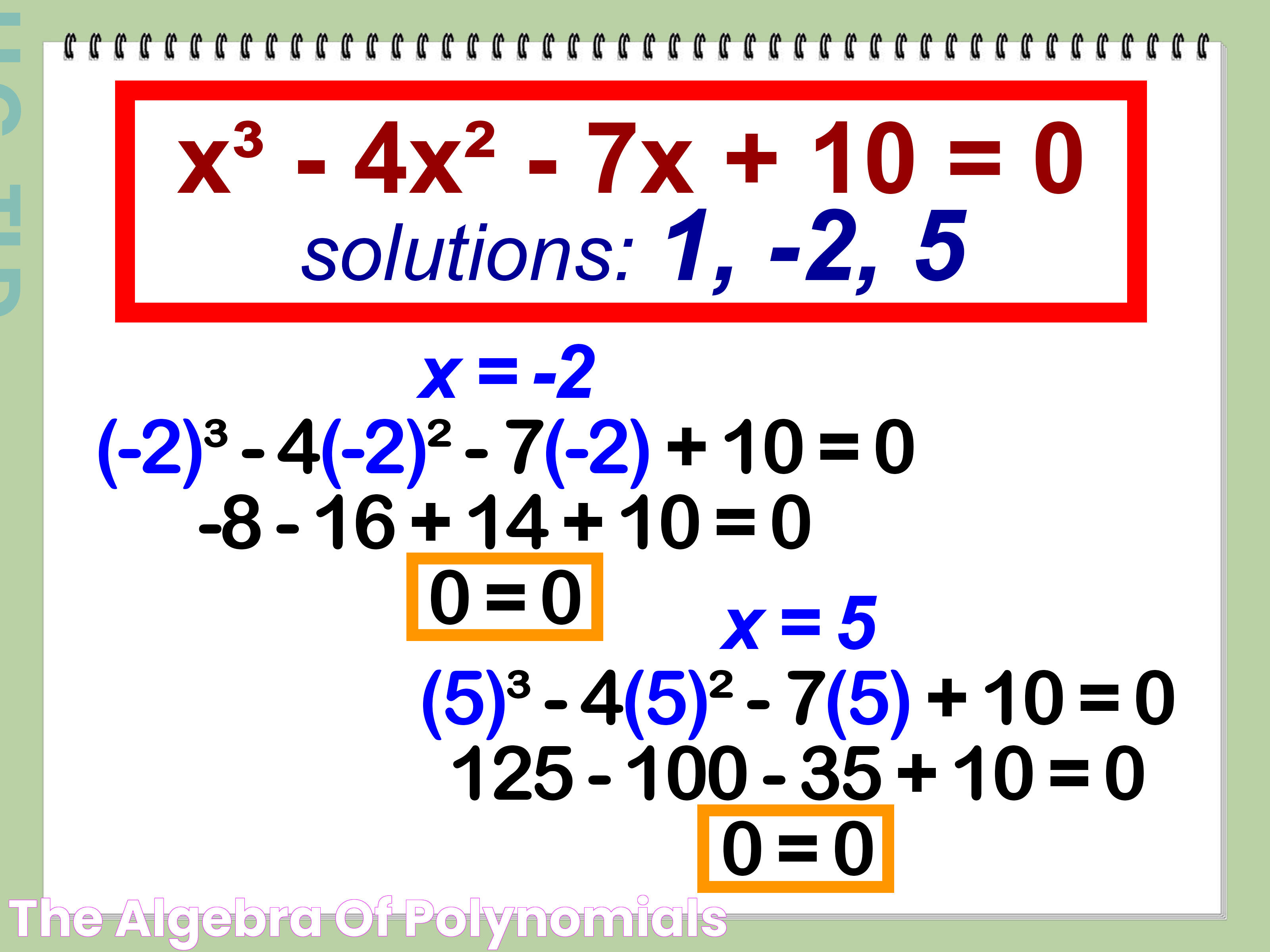 The Algebra Of Polynomials