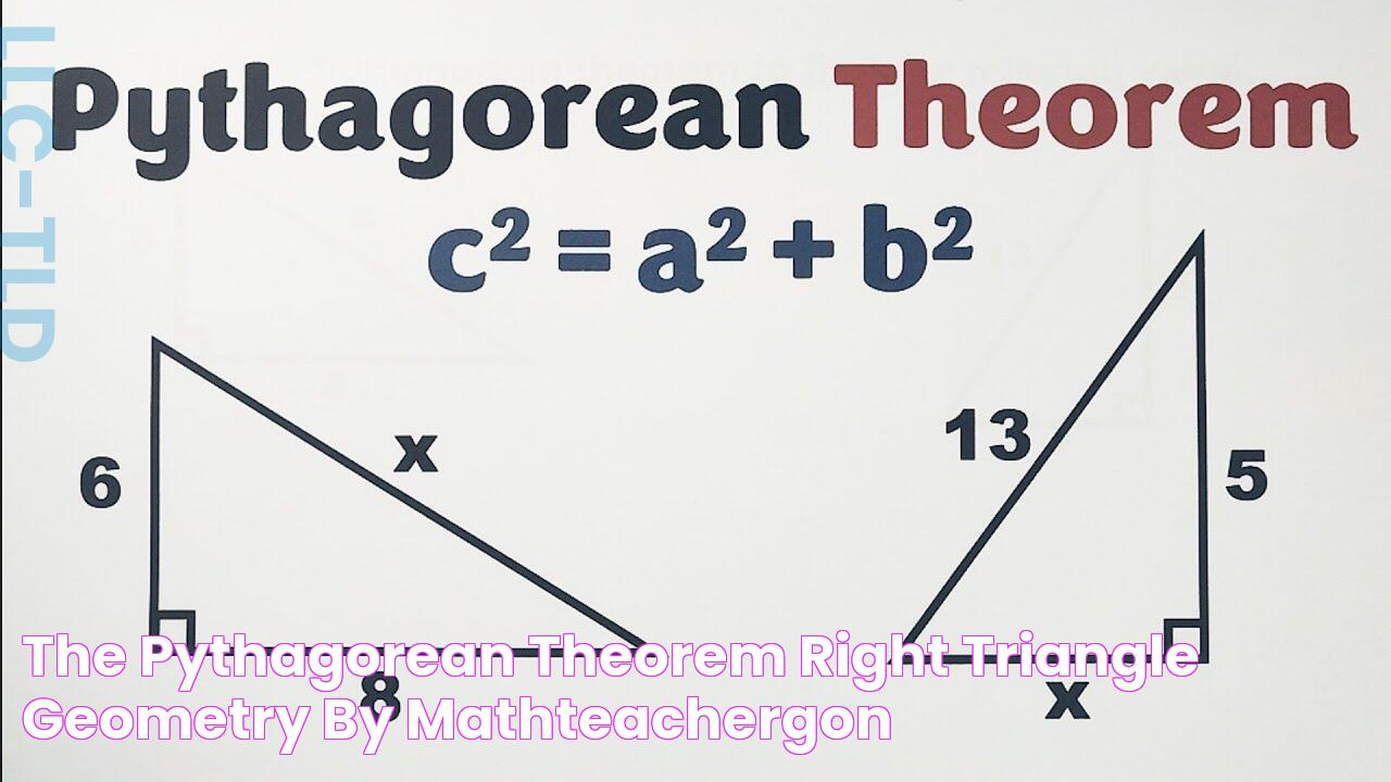 The Pythagorean Theorem Right Triangle Geometry by MathTeacherGon