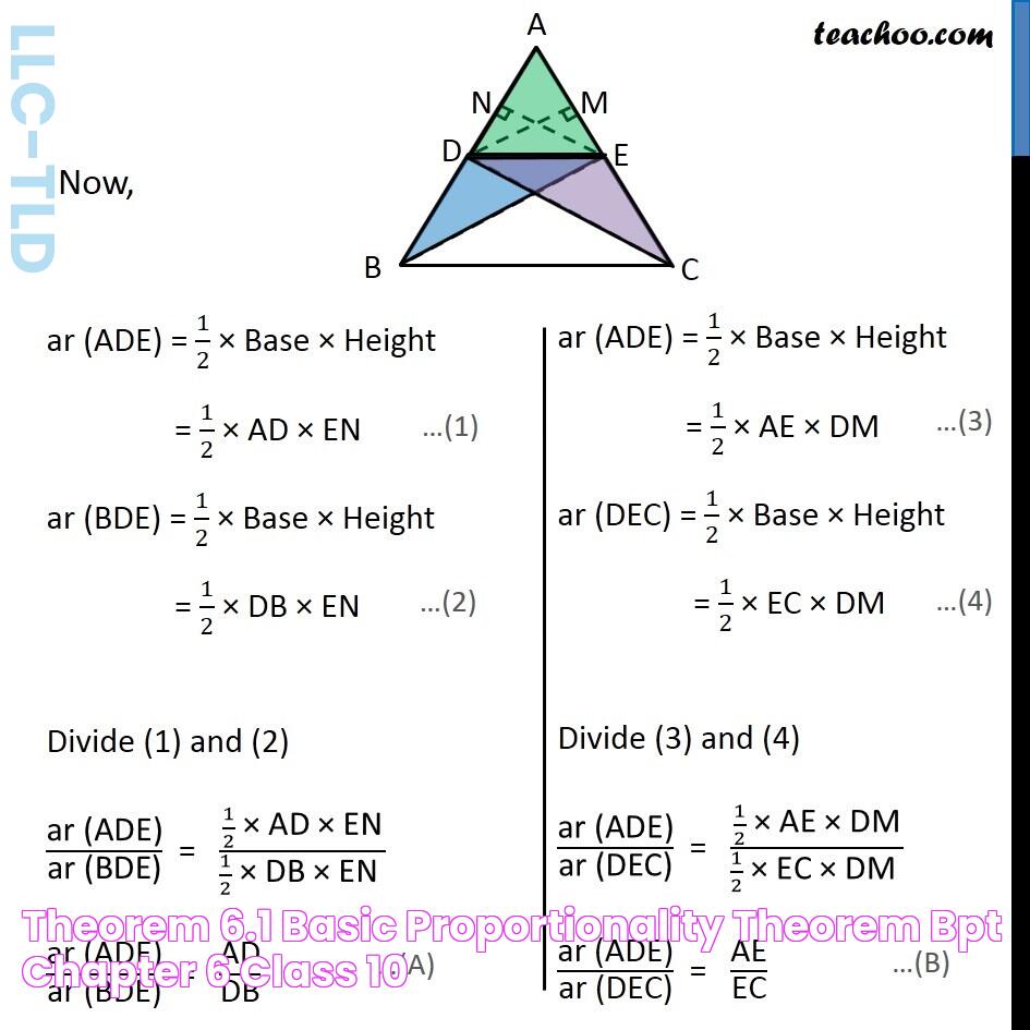 Theorem 6.1 Basic Proportionality Theorem (BPT) Chapter 6 Class 10