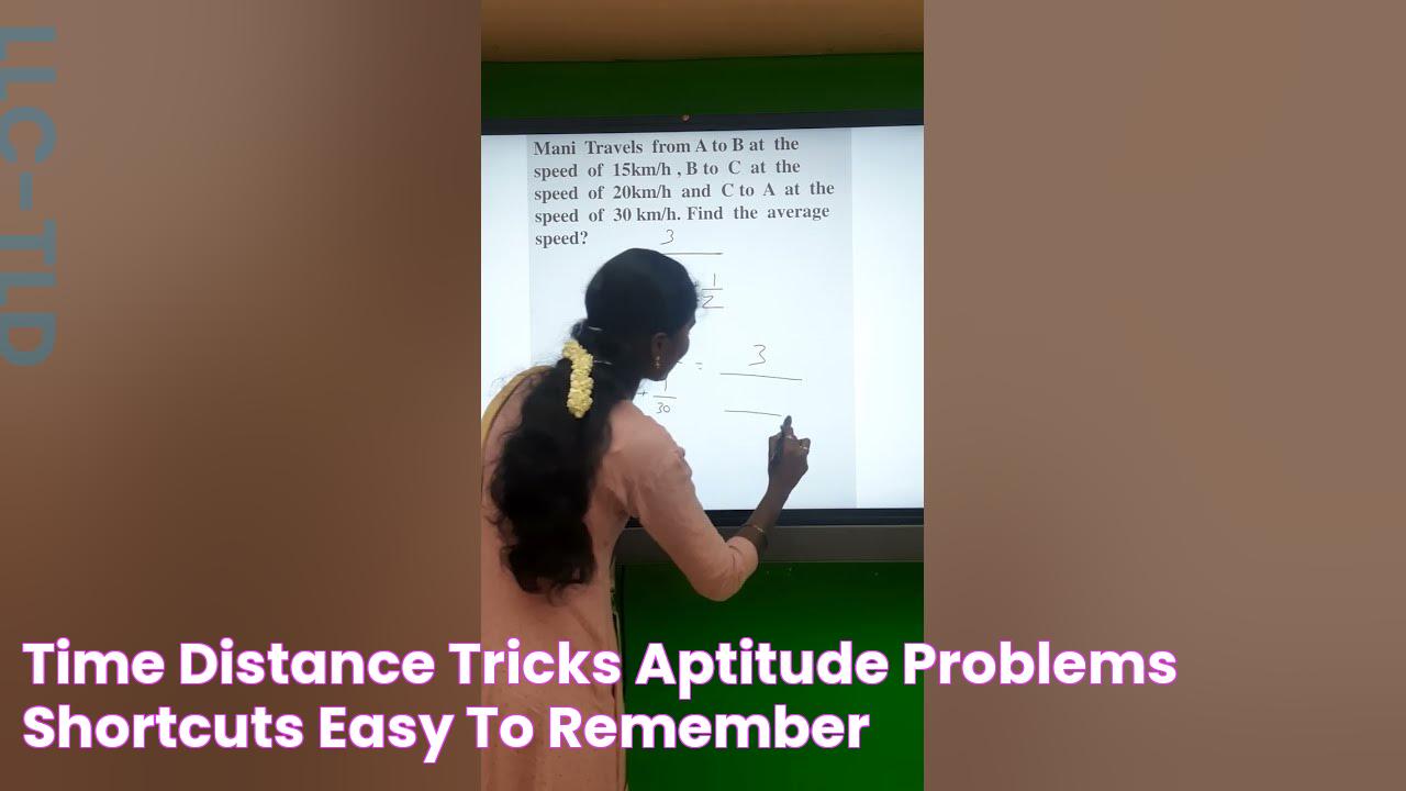 Time & Distance Tricks Aptitude problems Shortcuts Easy To Remember