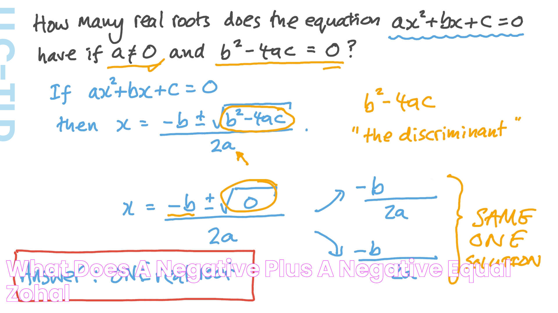 What Does A Negative Plus A Negative Equal ZOHAL