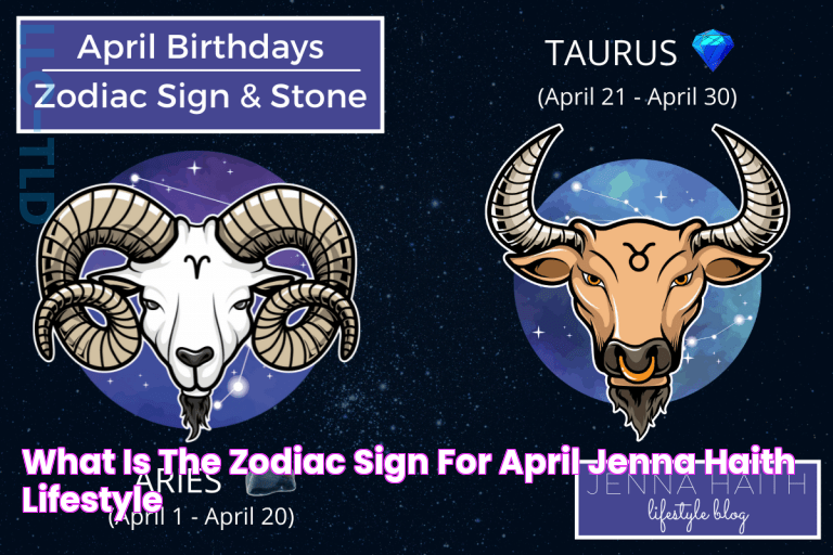 Discover The Secrets Of Your April Zodiac Sign: Unlocking Your Personality And Potential