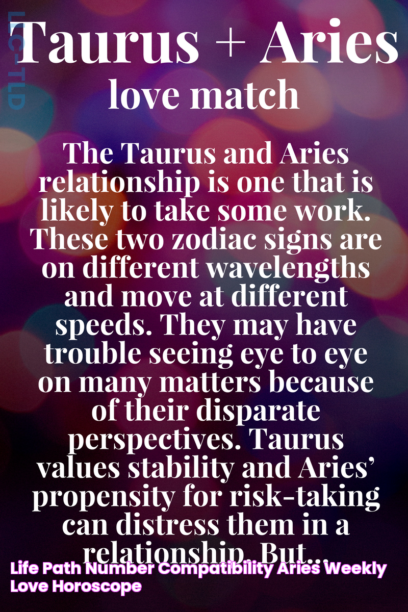 life path number compatibility Aries Weekly Love Horoscope