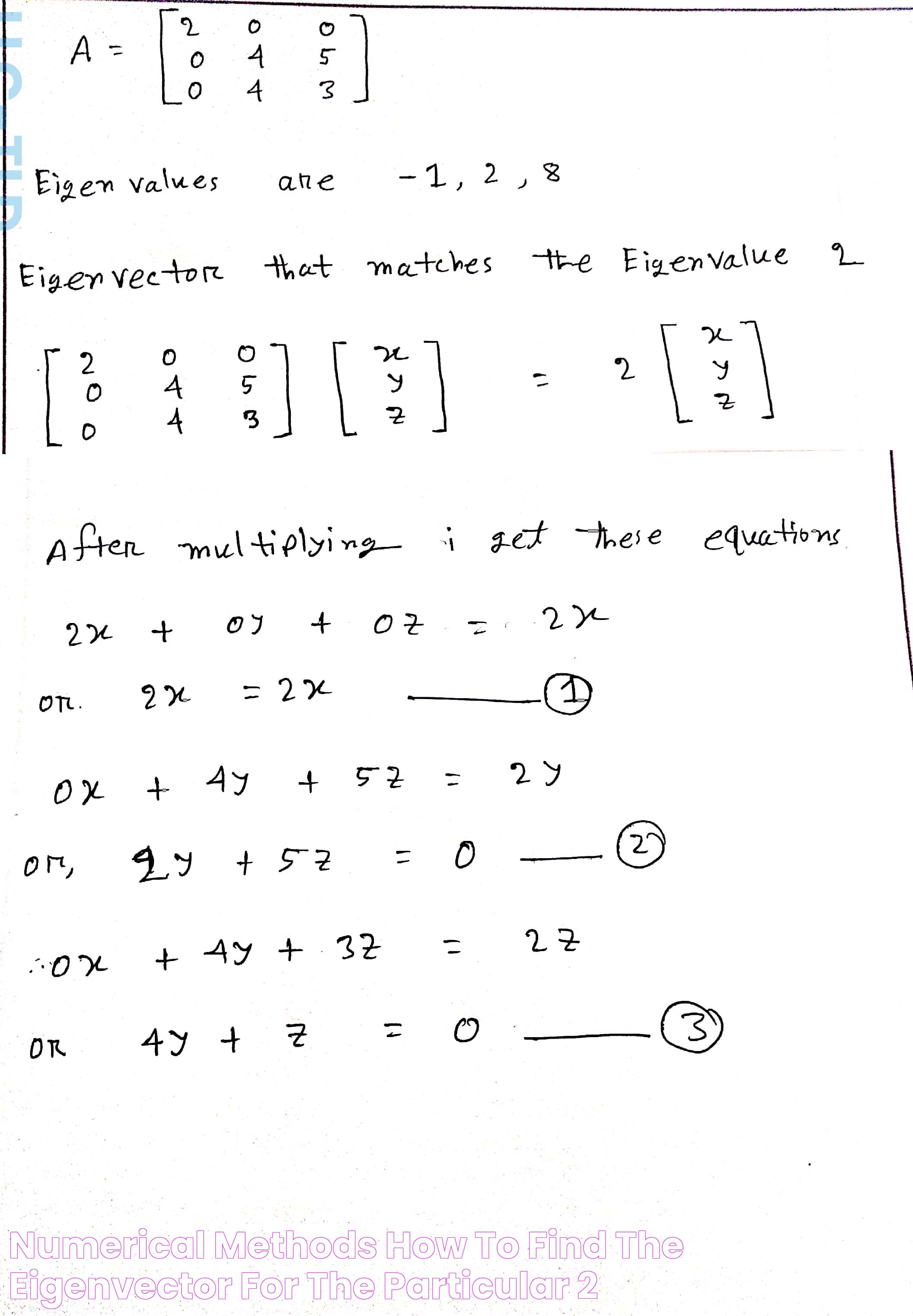 Uncover The Essence Of Eigenvectors: Your Questions Answered