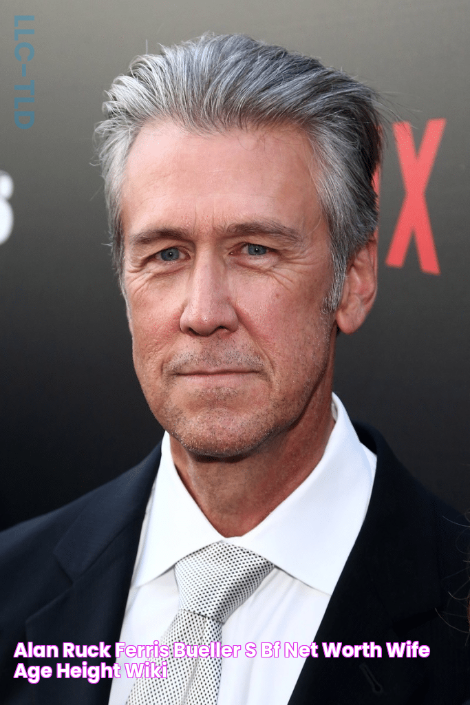 Alan Ruck (Ferris Bueller's BF) Net Worth, Wife, Age, Height, Wiki