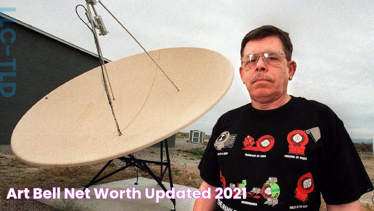 Astonishing Net Worth Of Art Bell: Uncovering The Fortune Of The Radio Icon