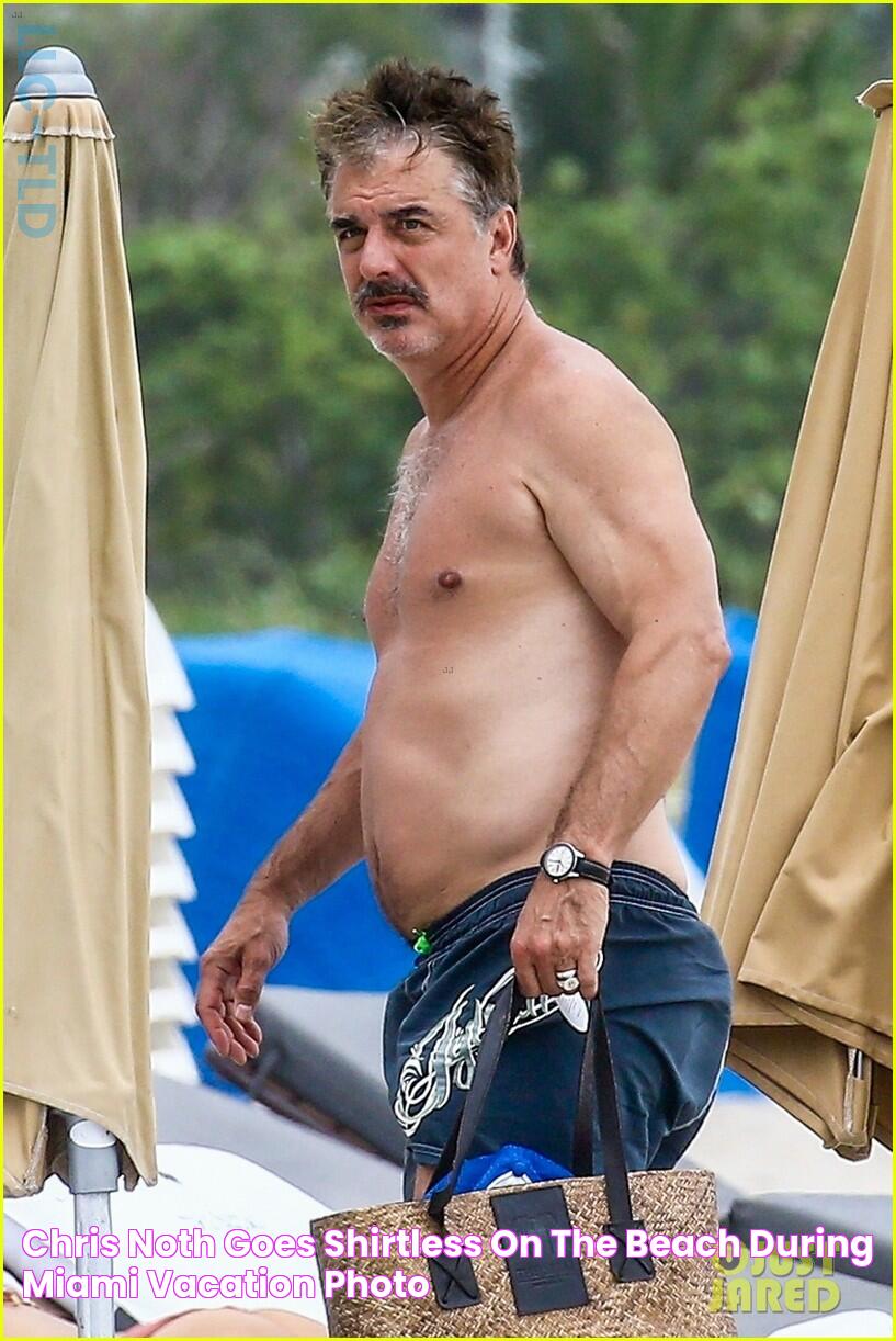 Chris Noth 2024: The Latest On His Political Ambitions