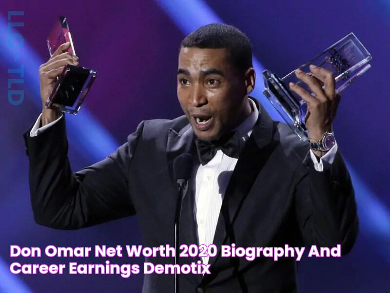 The Astounding Net Worth Of Don Omar: Unveiling The Fortune Of The Reggaeton Icon