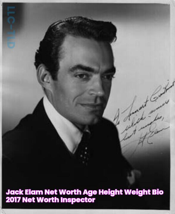 Jack Elam's Net Worth: Exploring His Wealth