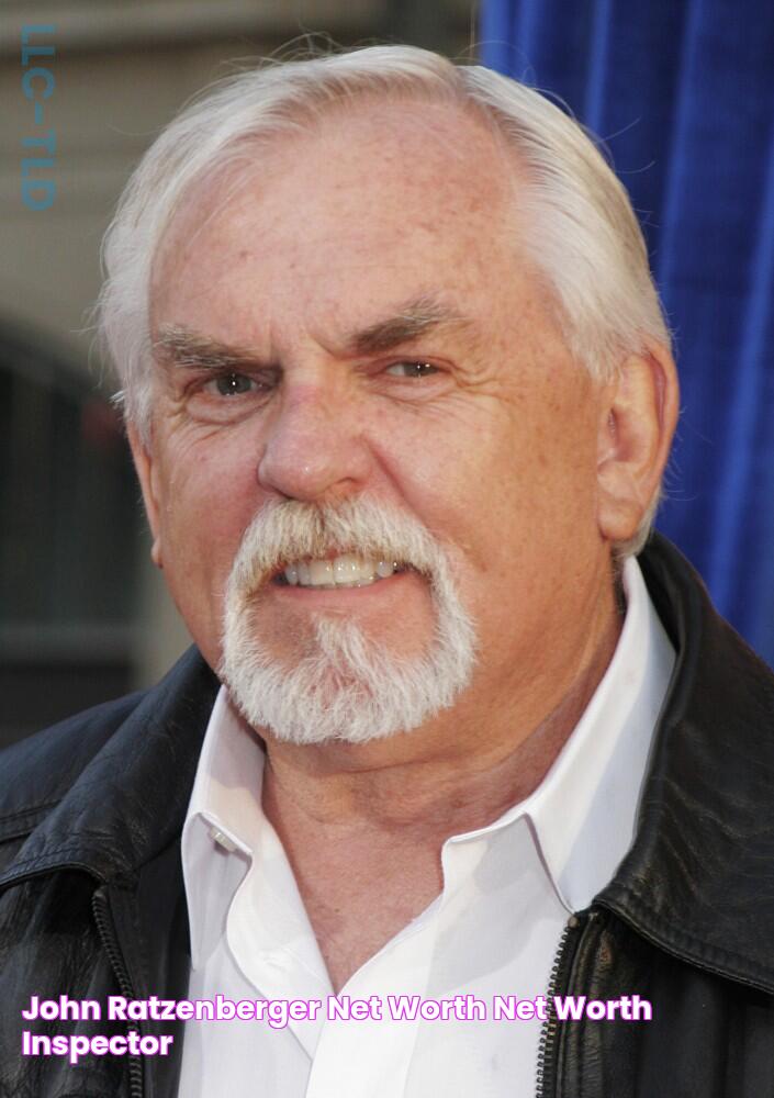 John Ratzenberger's Net Worth: An In-Depth Analysis